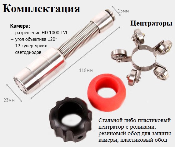 эндоскоп канализационный в москве