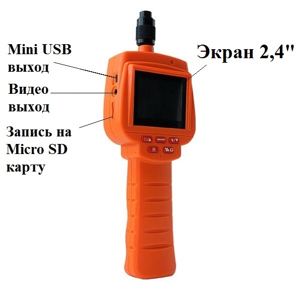 Видеоскоп AQ 417